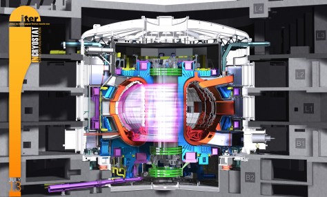 tokamak illustratie